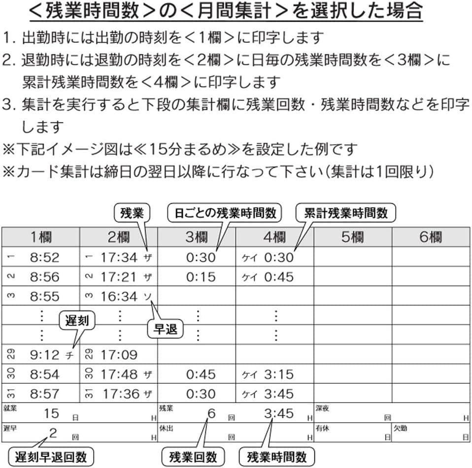 ★清掃済 SEIKO タイムレコーダー Z150青 + 新品カード15枚付