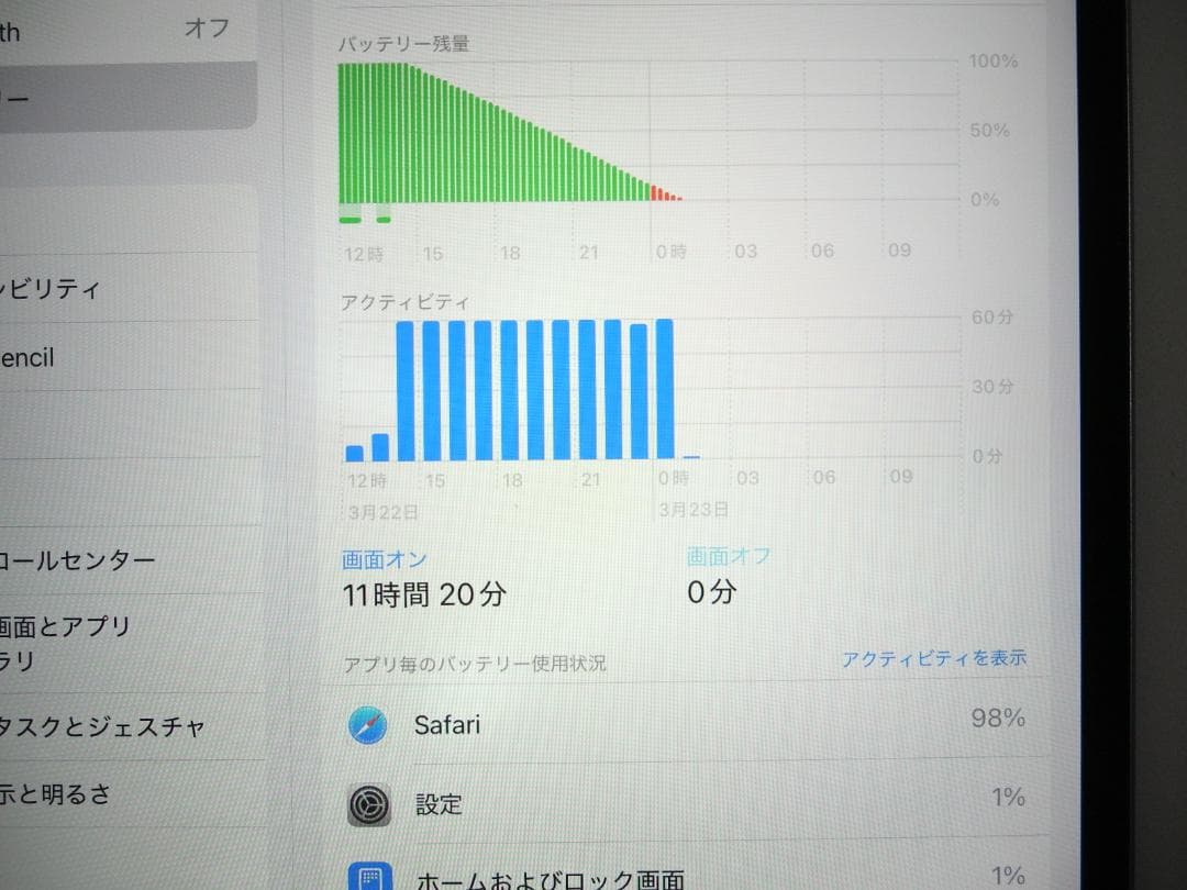 iPad Air3　新品ペン付き