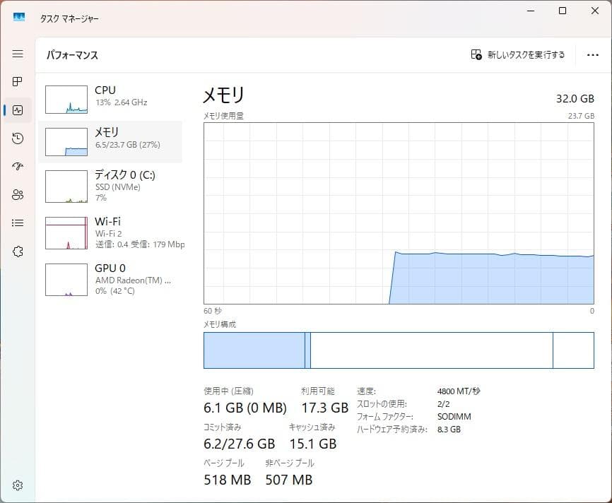 Coco【ジャンク】GMKtec NucBox K1 ミニPC。