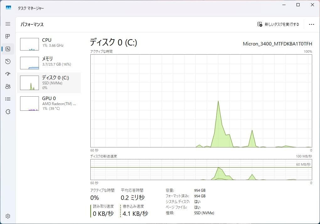 Coco【ジャンク】GMKtec NucBox K1 ミニPC。