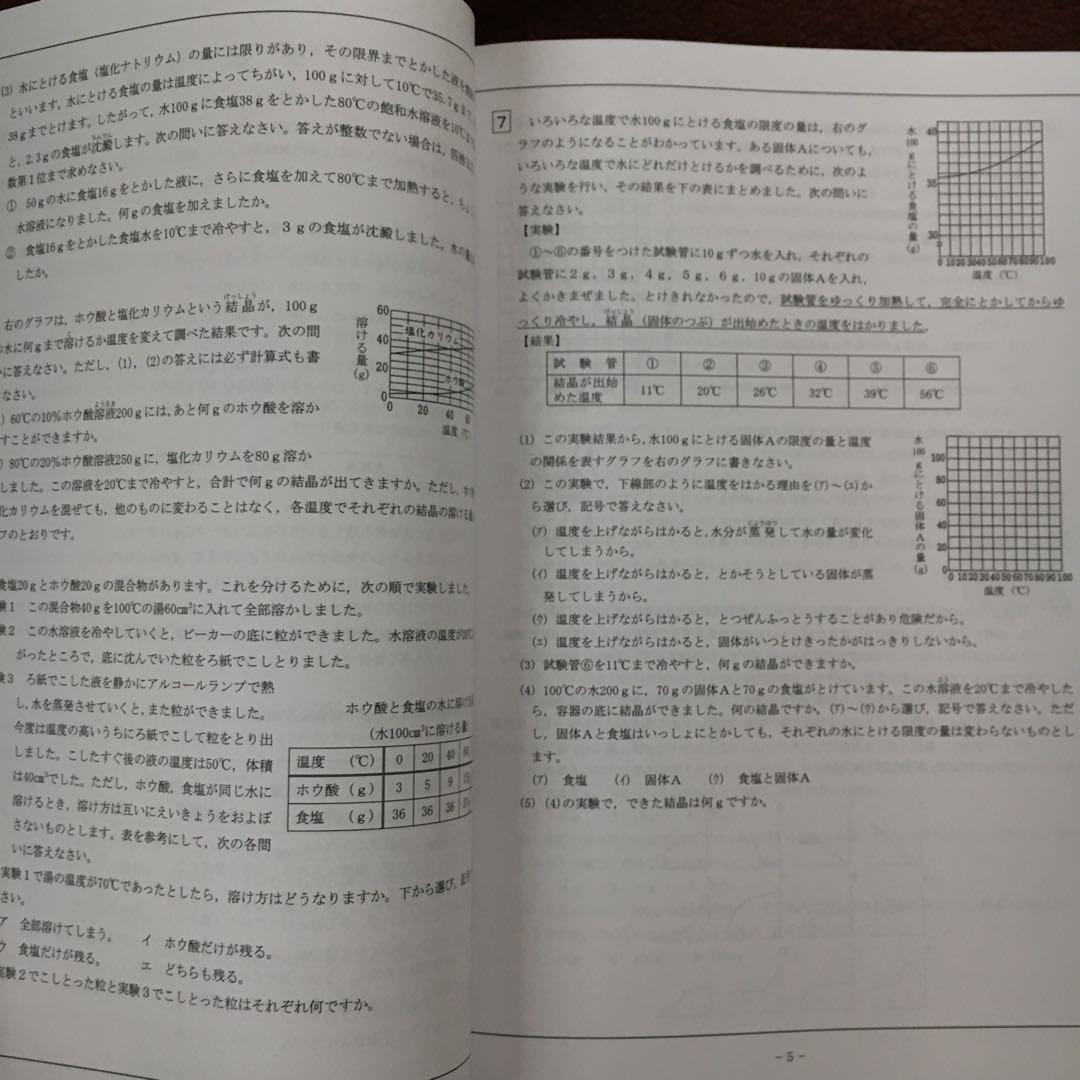 6灘 夏期講習テキスト 2024年度 日能研関西