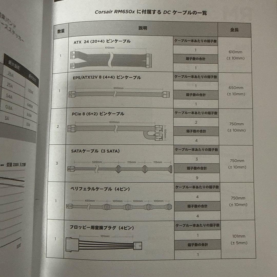 CORSAIR RM650x 650W 電源ユニット コルセア