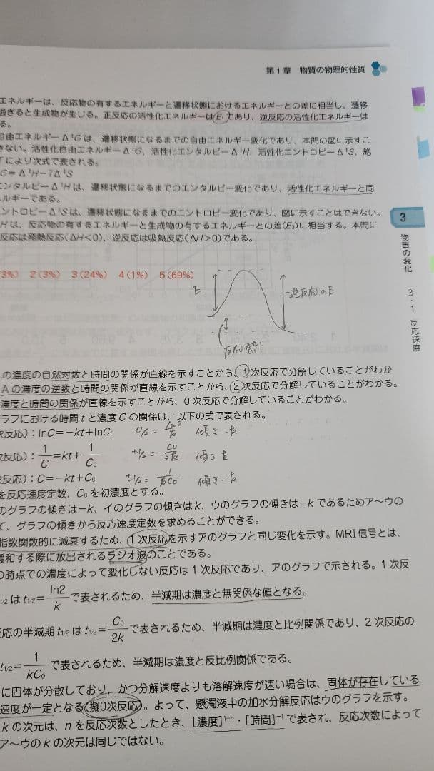 薬剤師国家試験 青本 青問 111回