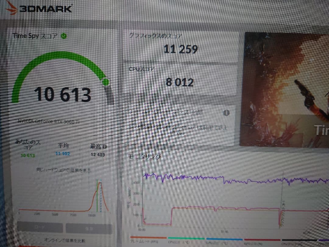 グラフィックボード・グラボ・ビデオカード GeForce RTX3060Ti