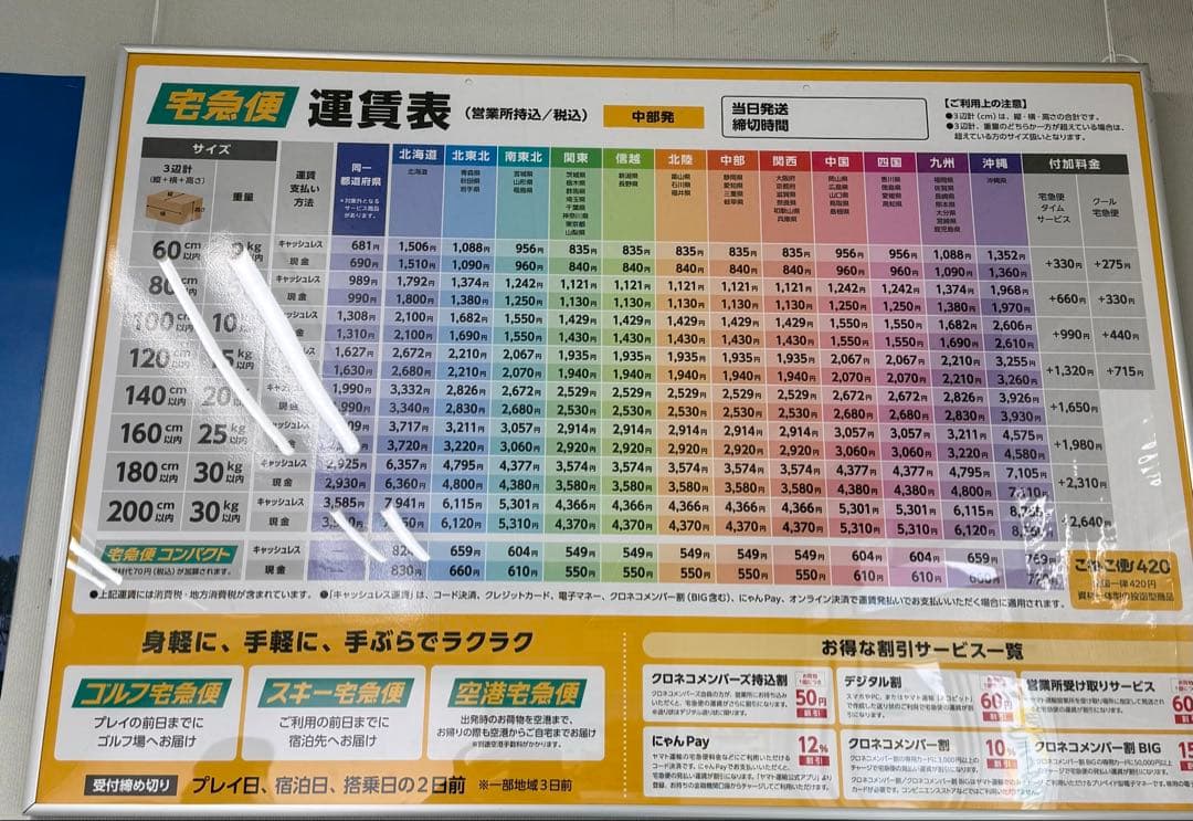 ハイエースDUNLOP SP 175 タイヤ 4本セット