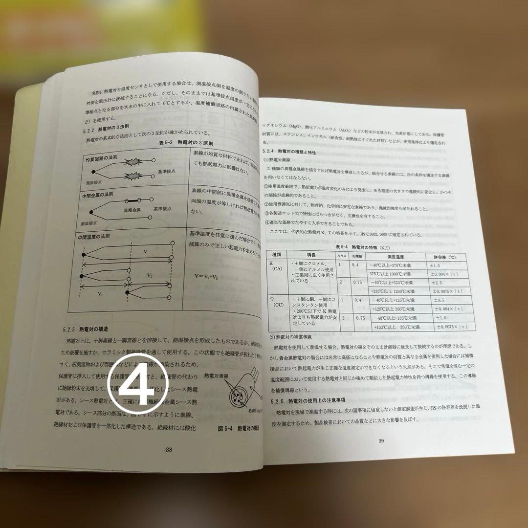 一般計量士試験　問題集参考書セット