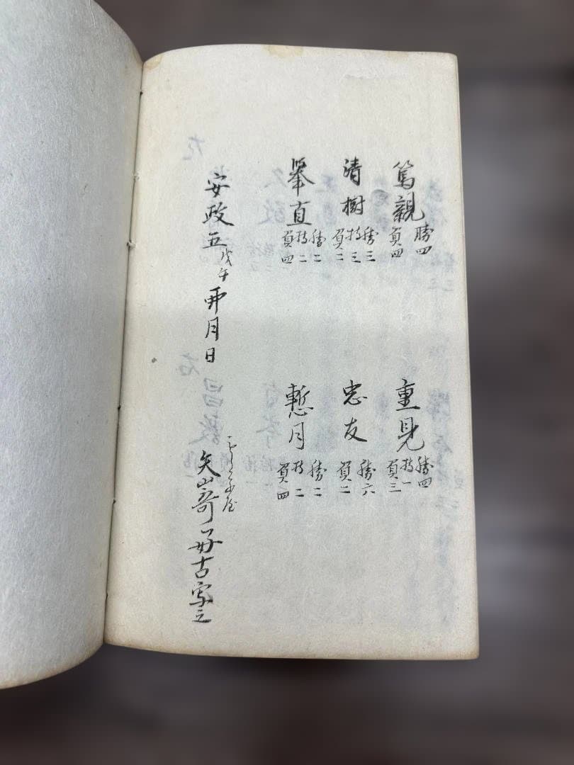 六十四番歌合 全 1冊 写本 安政5年
