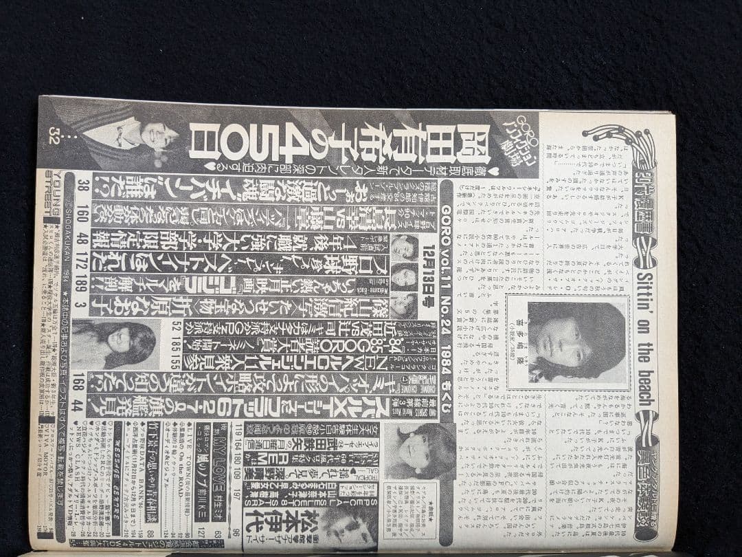 GORO 川島なお美　忌野清志郎　岡田有希子　松本伊代　ゴジラ　由美かおる