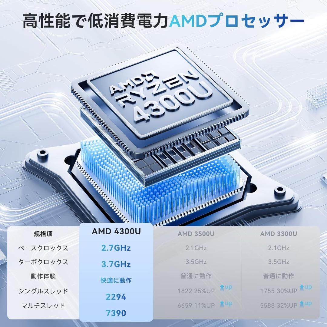 ミニPC mini PC AMD Ryzen 4300U 16GB＋256GB