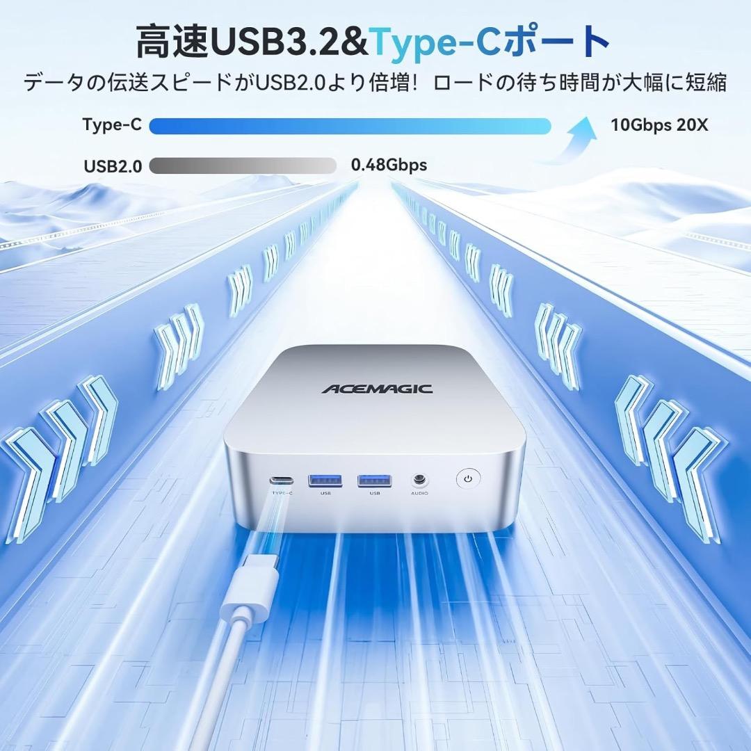 ミニPC mini PC AMD Ryzen 4300U 16GB＋256GB