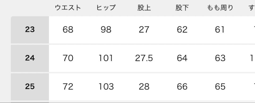 RED CARD TOKYO / レッドカード トーキョー JAZZ 25サイズ