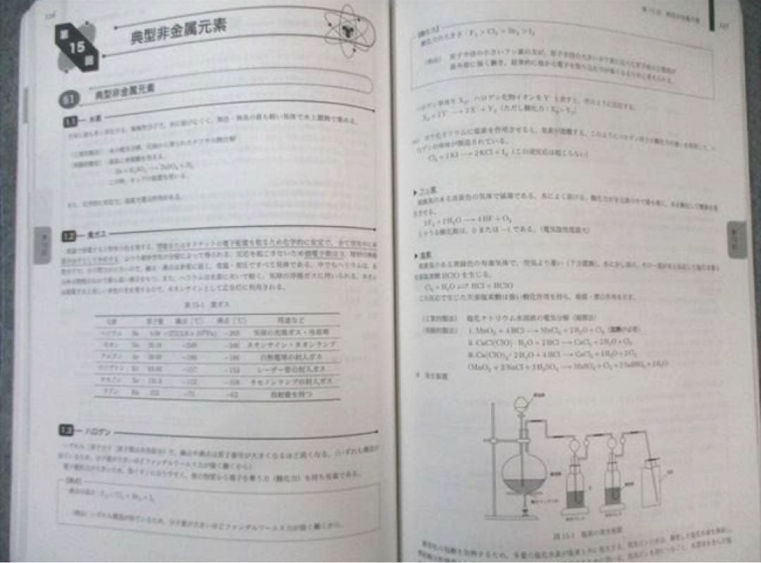 鉄緑会大阪校　高3化学発展講座2024年度