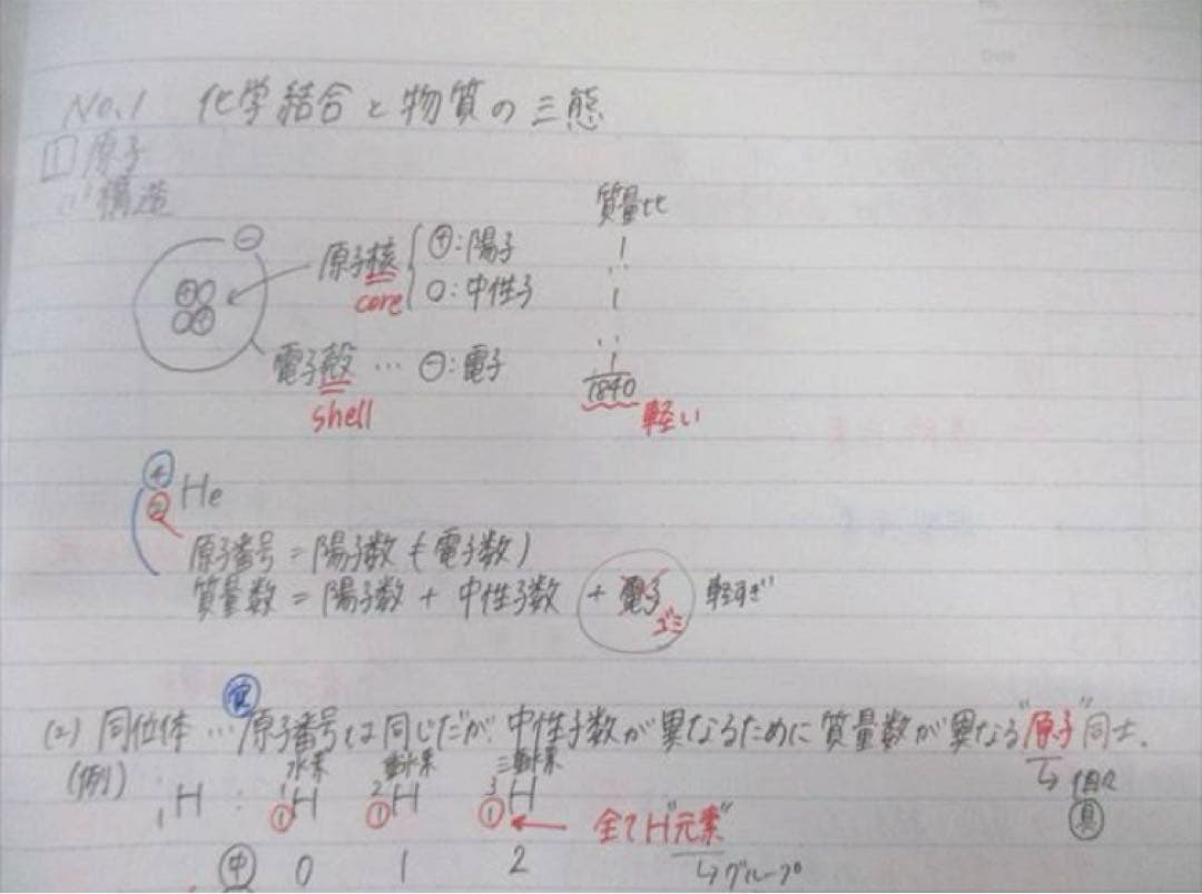 鉄緑会大阪校　高3化学発展講座2024年度
