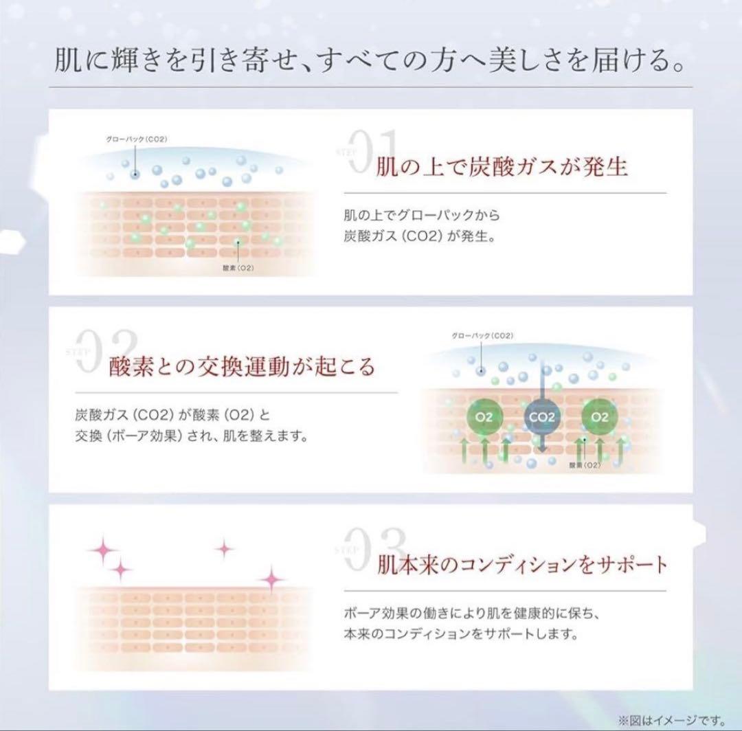 エニシー　グローパック　正規品