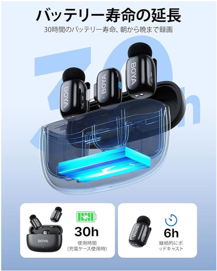 BOYA mini ワイヤレスマイクセット