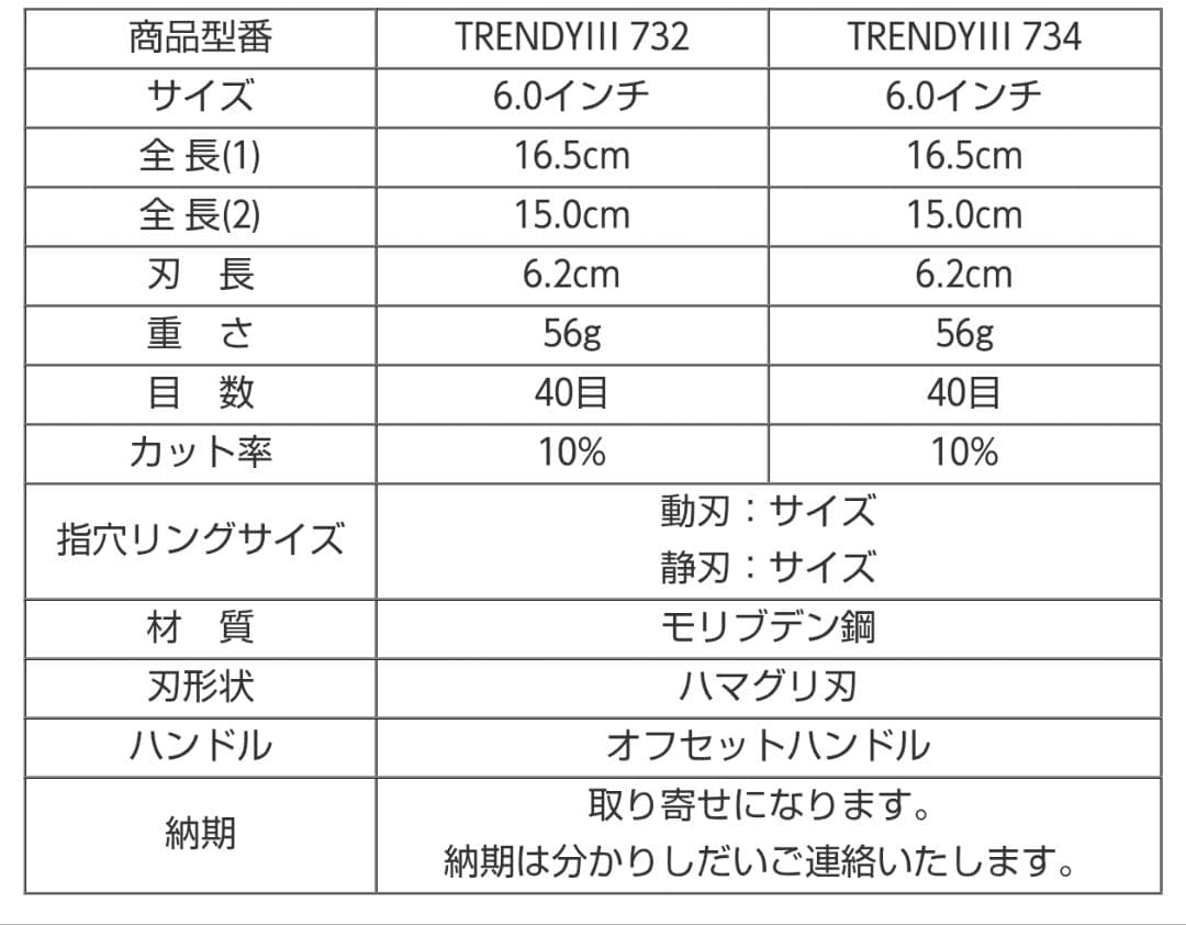 HIKARI セニングシザー TRENDY III 732　　6インチ
