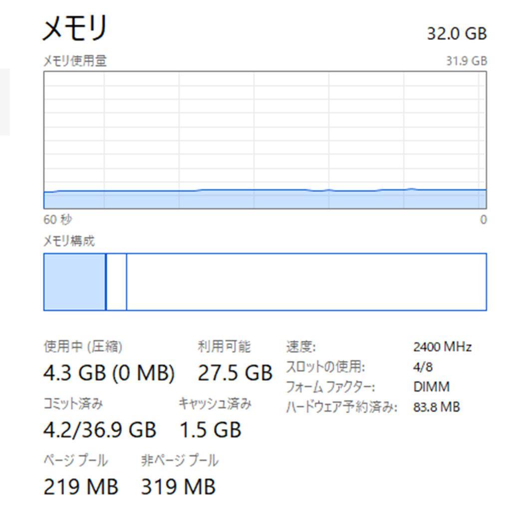 [Micron]8GB DDR4-2400 メモリ4枚set[合計32GB]