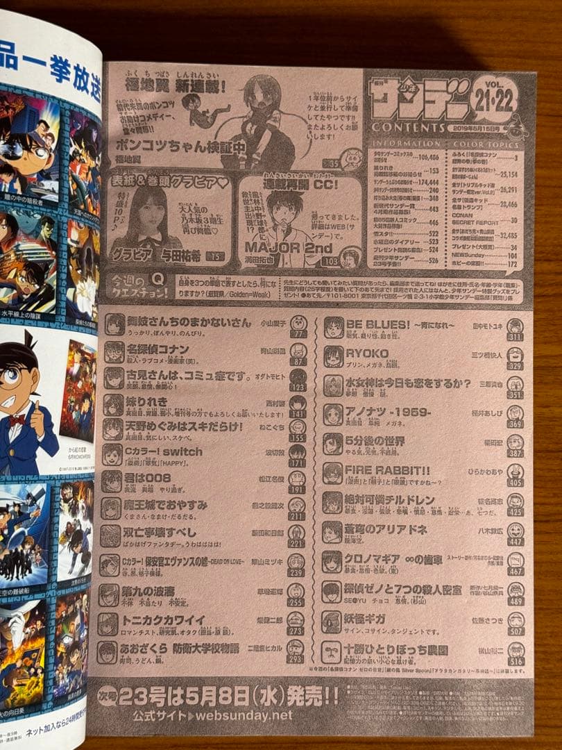 少年サンデー/与田祐希1(2019.5.8・15)No.21・22 新連載
