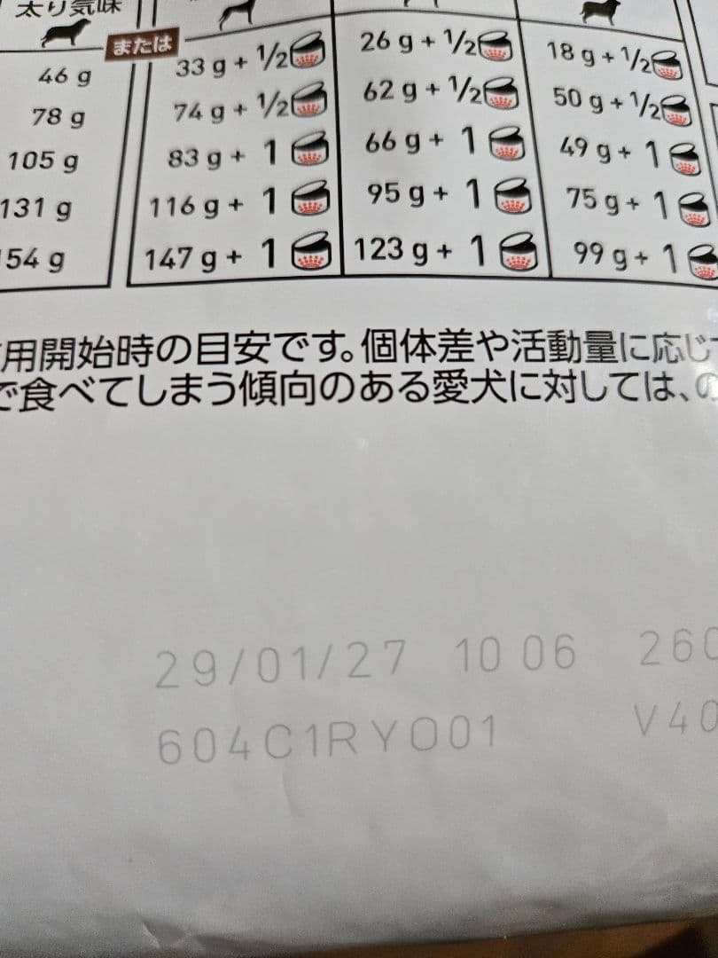 ロイヤルカナン　消化器サポート低脂肪　小型犬用S