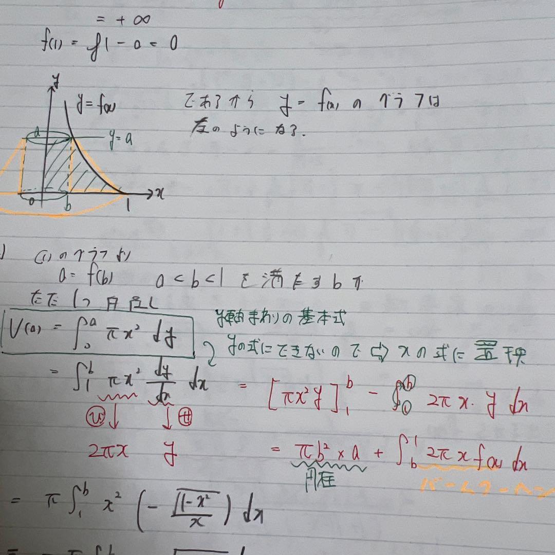 駿台　数学ZS