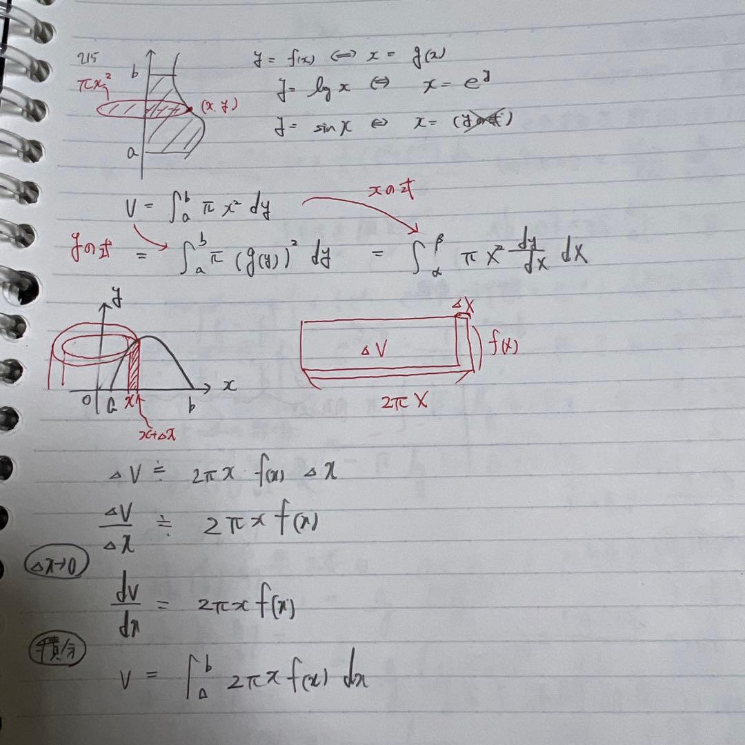 駿台　数学ZS