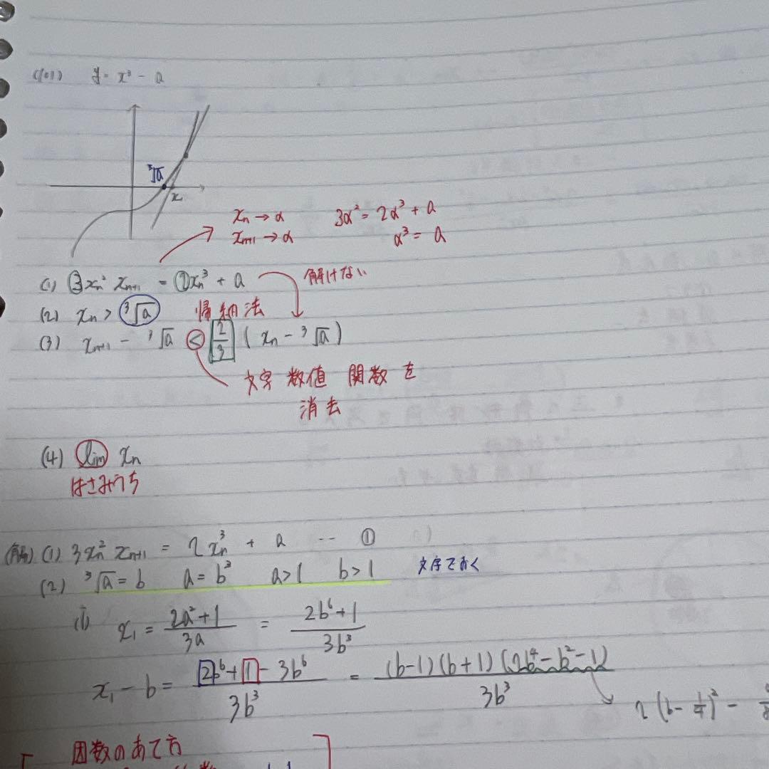 駿台　数学ZS