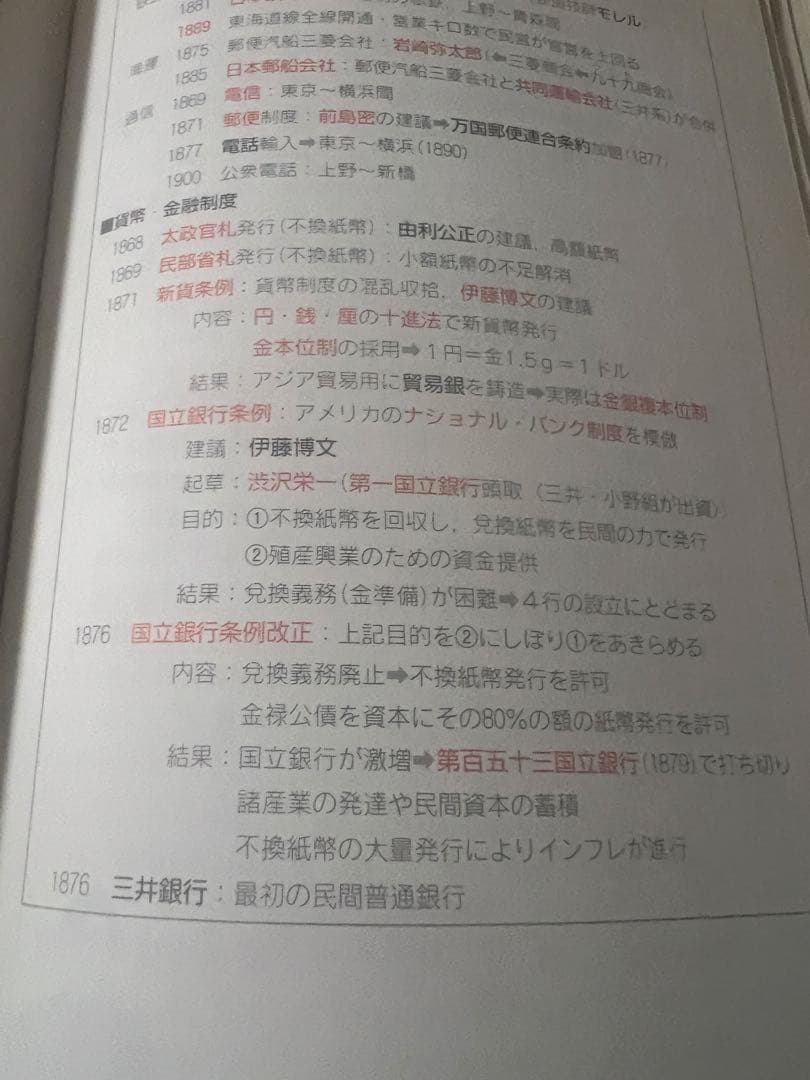 究める日本史B