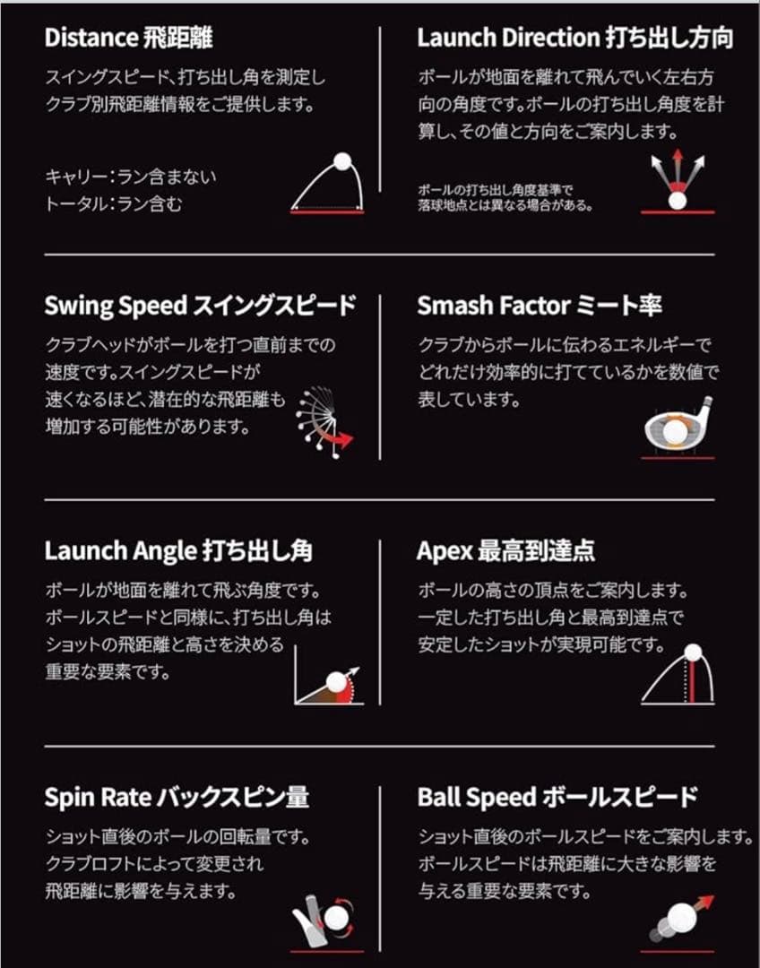 『3連休値下げ』スイングキャディ SC4 Swingcaddie ボイスキャディ
