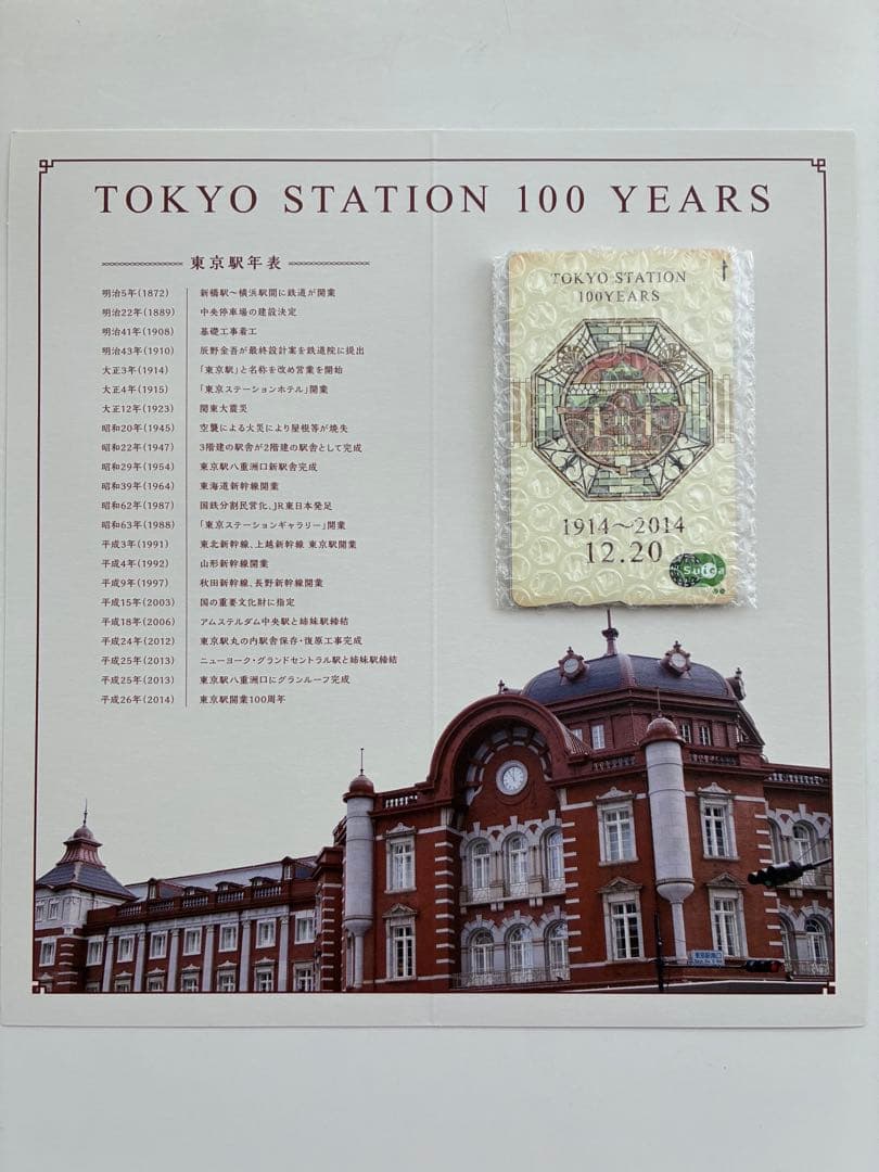 東京駅開業100周年記念Suicaとパンフレットセット