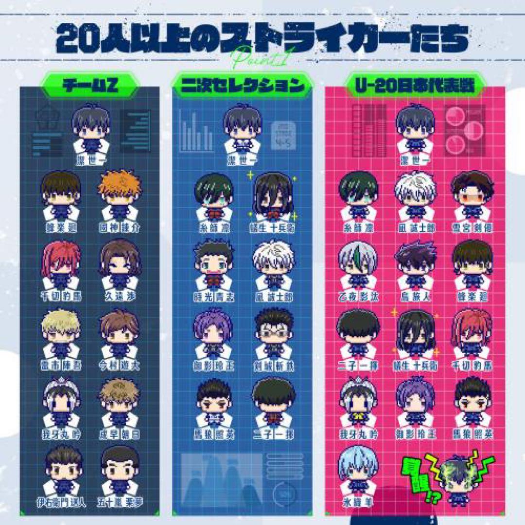 【新品未開封】たまごっち ブルーロックっち Blue＆Black2個セット