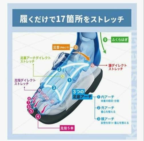 Kaneko stretch SANDALS L-LL 兼子ストレッチサンダル