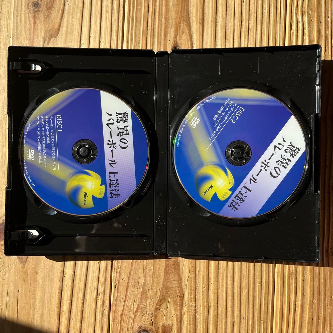驚異のバレーボール上達法 DVD