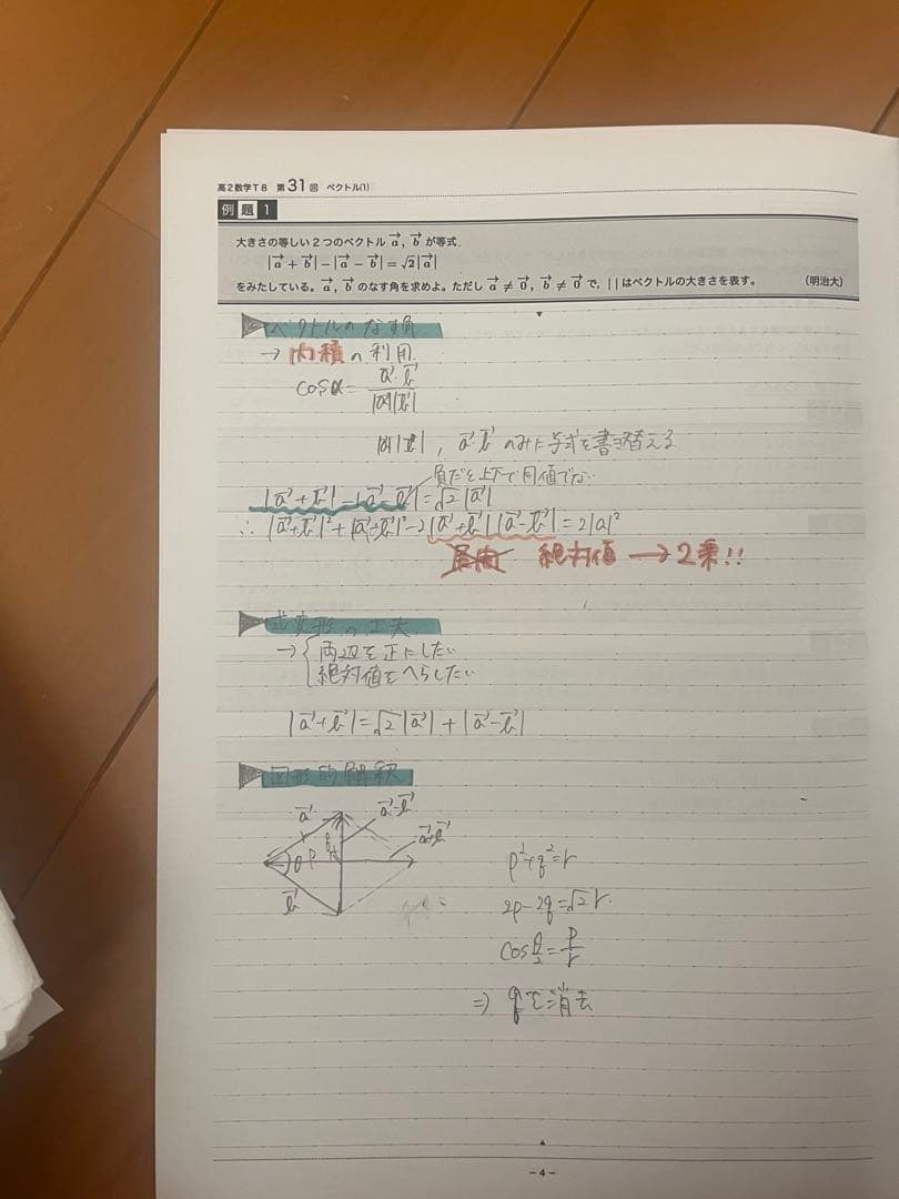 鉄緑会高二数学実戦講座 I/II 冊子、演習問題解答、数学確認シリーズ、問題集