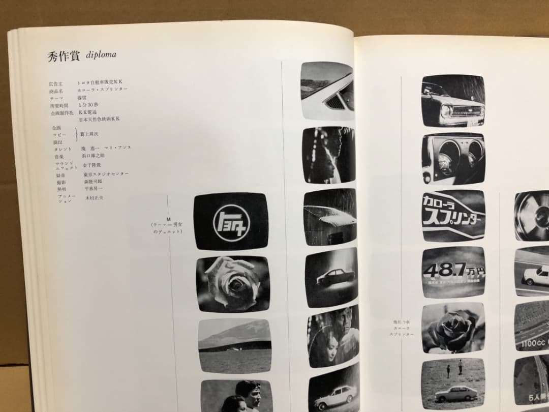CM年鑑　1969年