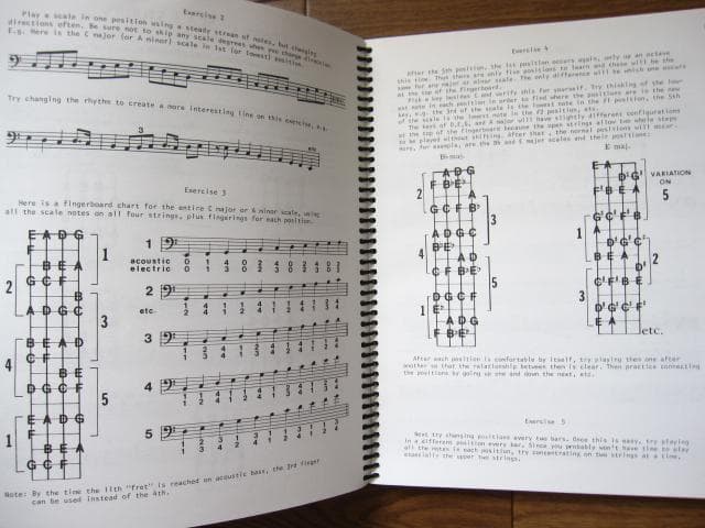 The Improviser's Bass Method　リング製本版