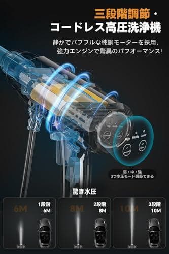高圧洗浄機 コードレス 充電式 10MPa圧力 30000mAh 最大噴射10M