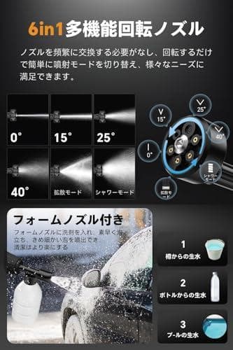 高圧洗浄機 コードレス 充電式 10MPa圧力 30000mAh 最大噴射10M