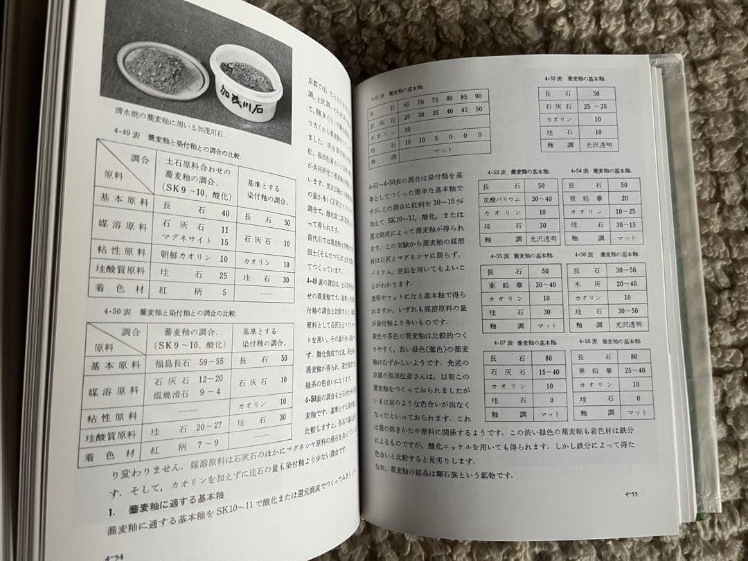 陶芸の釉薬　大西政太郎