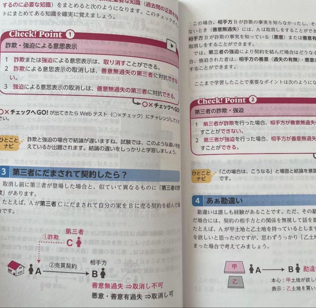 2021年度宅建士講座テキスト