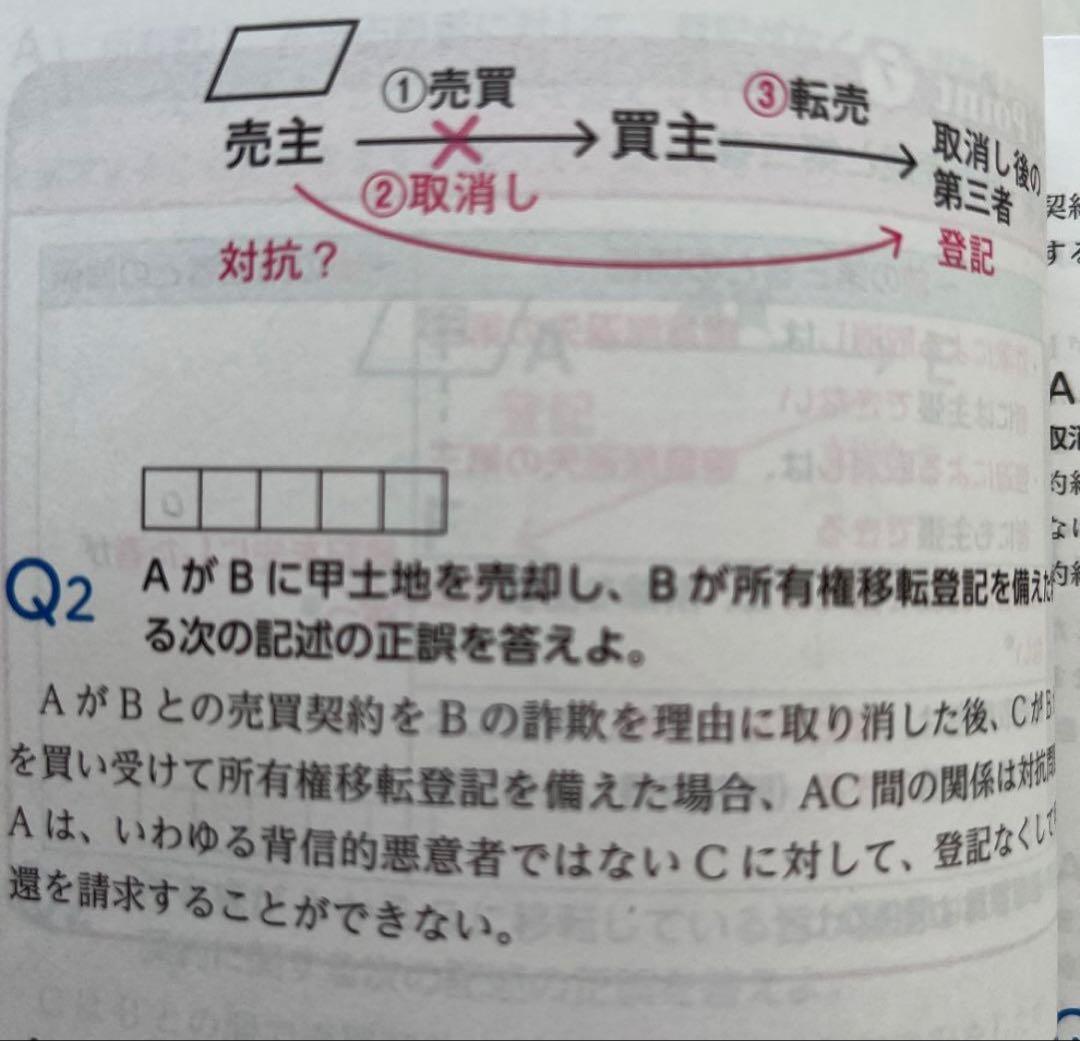 2021年度宅建士講座テキスト