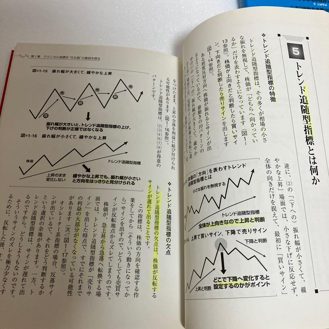 【投資家になりたいセット】株式トレード テクニカル分析 14冊まとめ 相場に勝つ