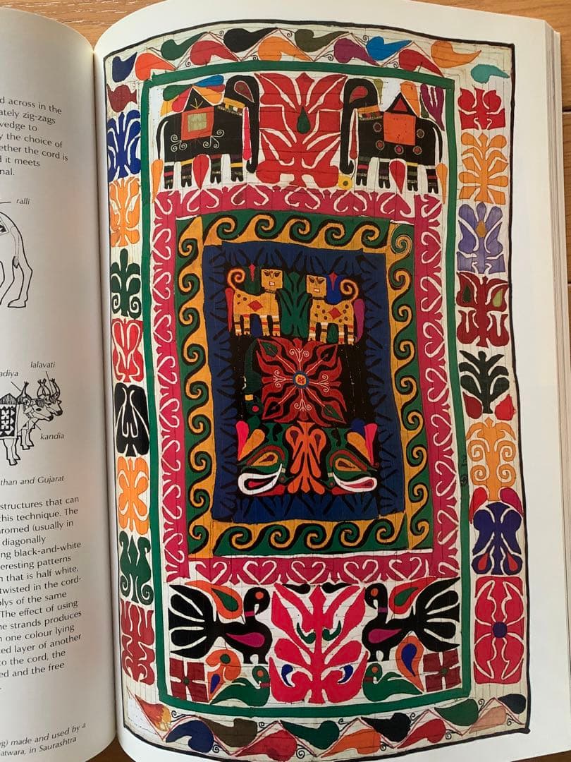 Traditional Indian textiles インディアンテキスタイル
