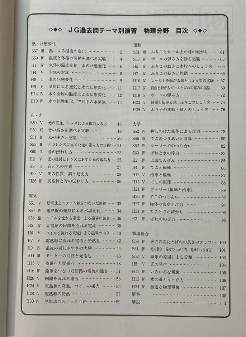 早稲田アカデミー NNJG 女子学院 理科 テーマ別過去問４冊