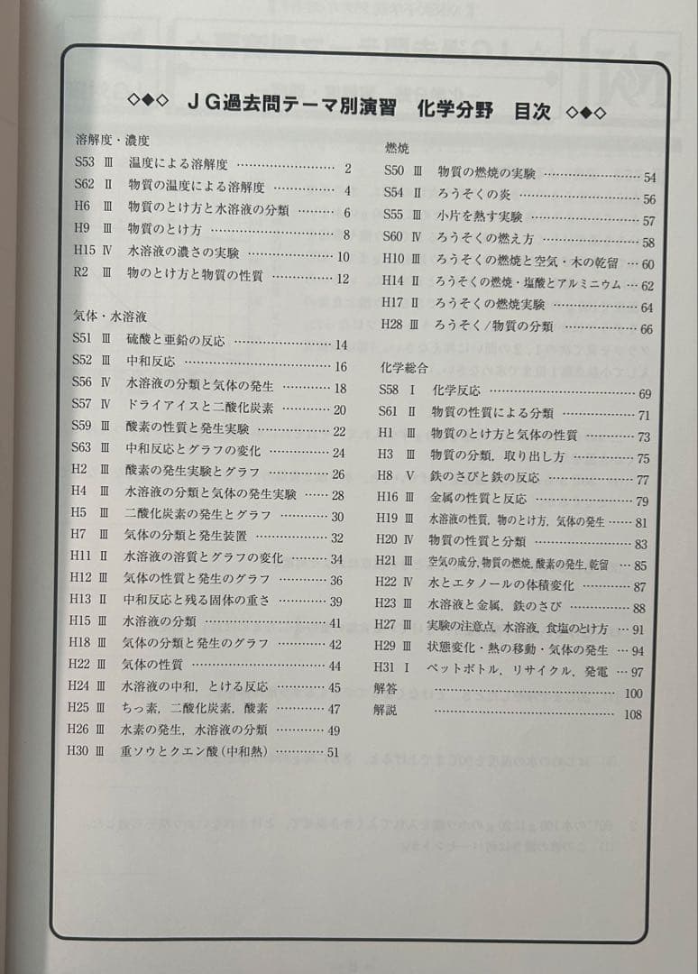 早稲田アカデミー NNJG 女子学院 理科 テーマ別過去問４冊