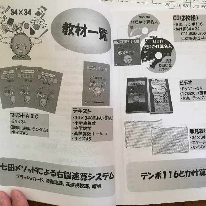 34×34まで 右脳速算システムかけ算名人フルセット
