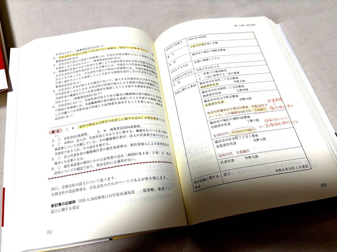 司法書士試験　オートマシステム　民法、会社法、商業登記法5冊セット