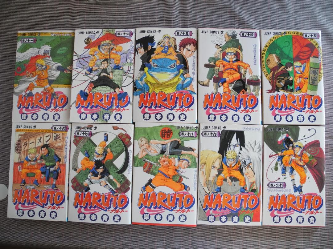 3165　NARUTO―ナルト―　1～36巻　セット／岸本斉史