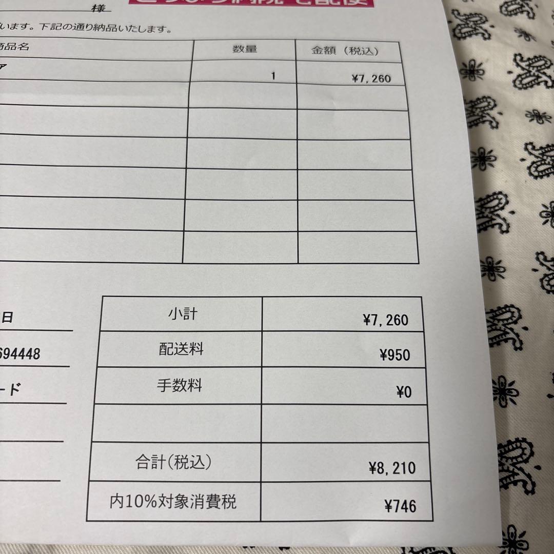 ドッグフード　ハートケア