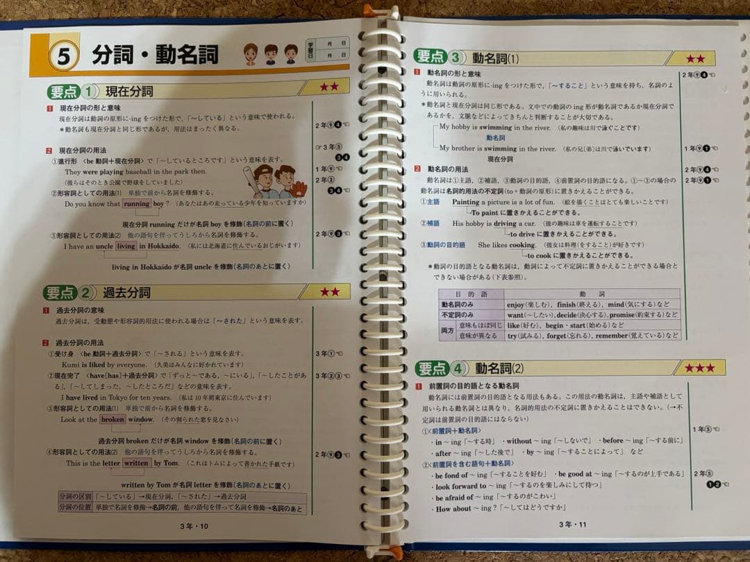 学習指導書