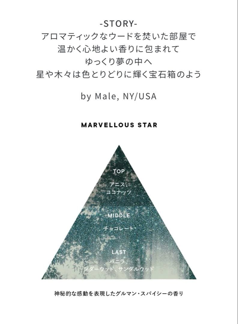 SHIRO MARVELLOUS STAR オードパルファン　販売終了品